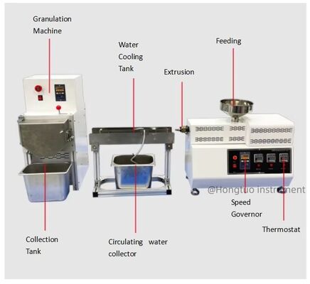 Twin Screw Tabletop Laboratory Extruder for Polymer Research
